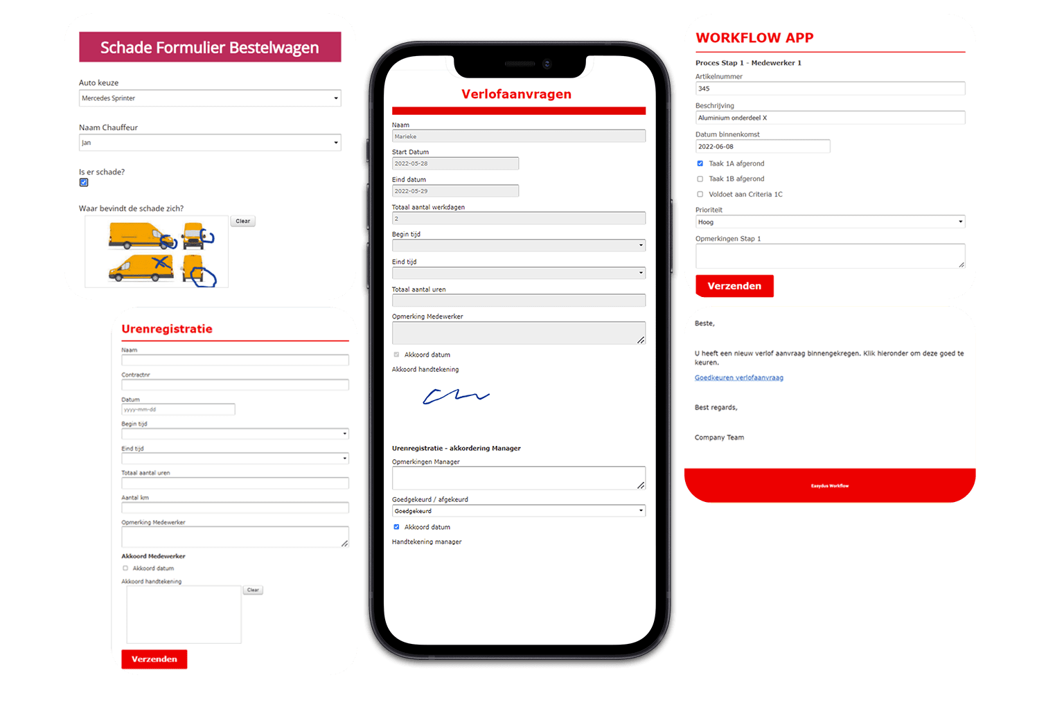 Easydus en Bundeling – Bundel je communicatie en automatiseer je bedrijfsprocessen in één applicatie!