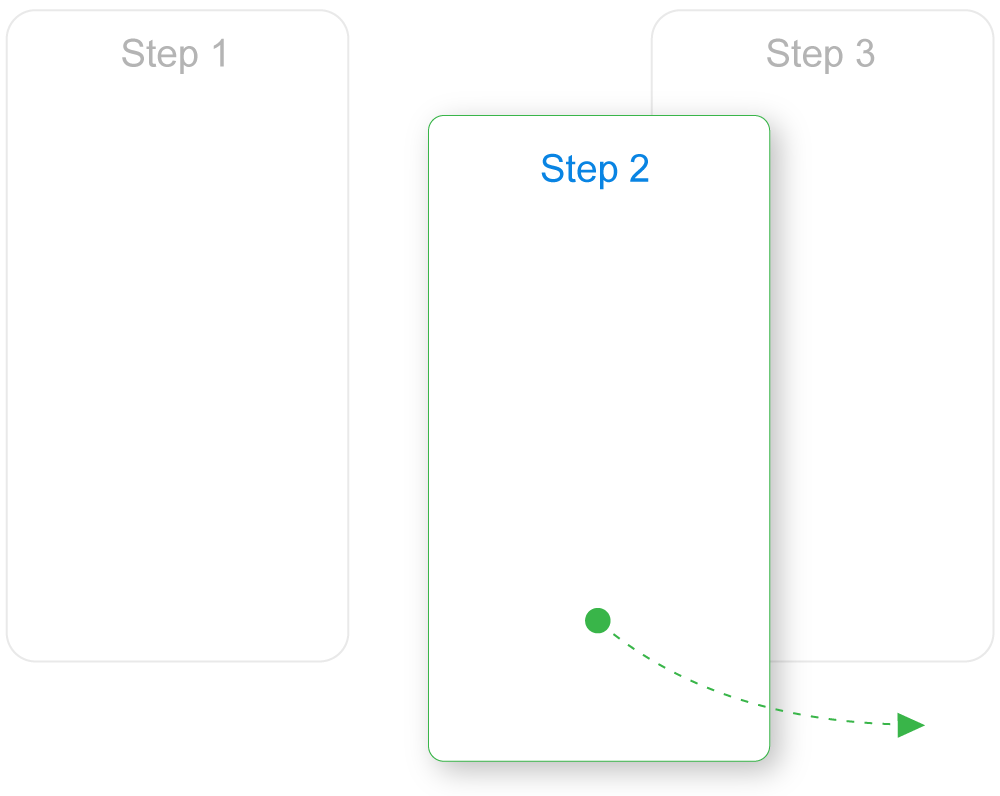 Onboardico & Bundeling: Smarter onboarding