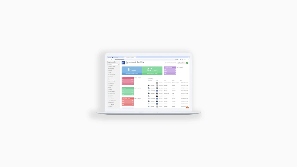 Inzicht in interne communicatie, dashboard