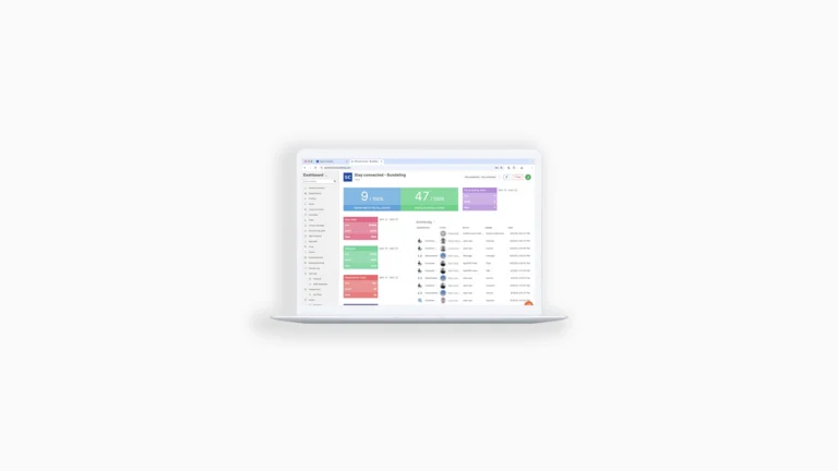 Inzicht in interne communicatie, dashboard