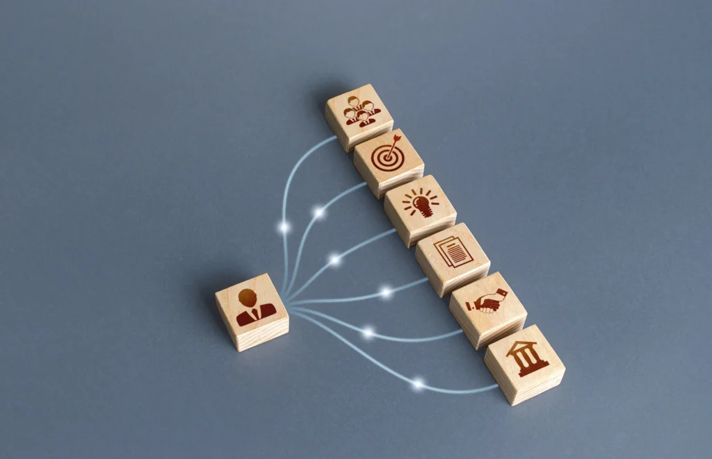 Automation that works