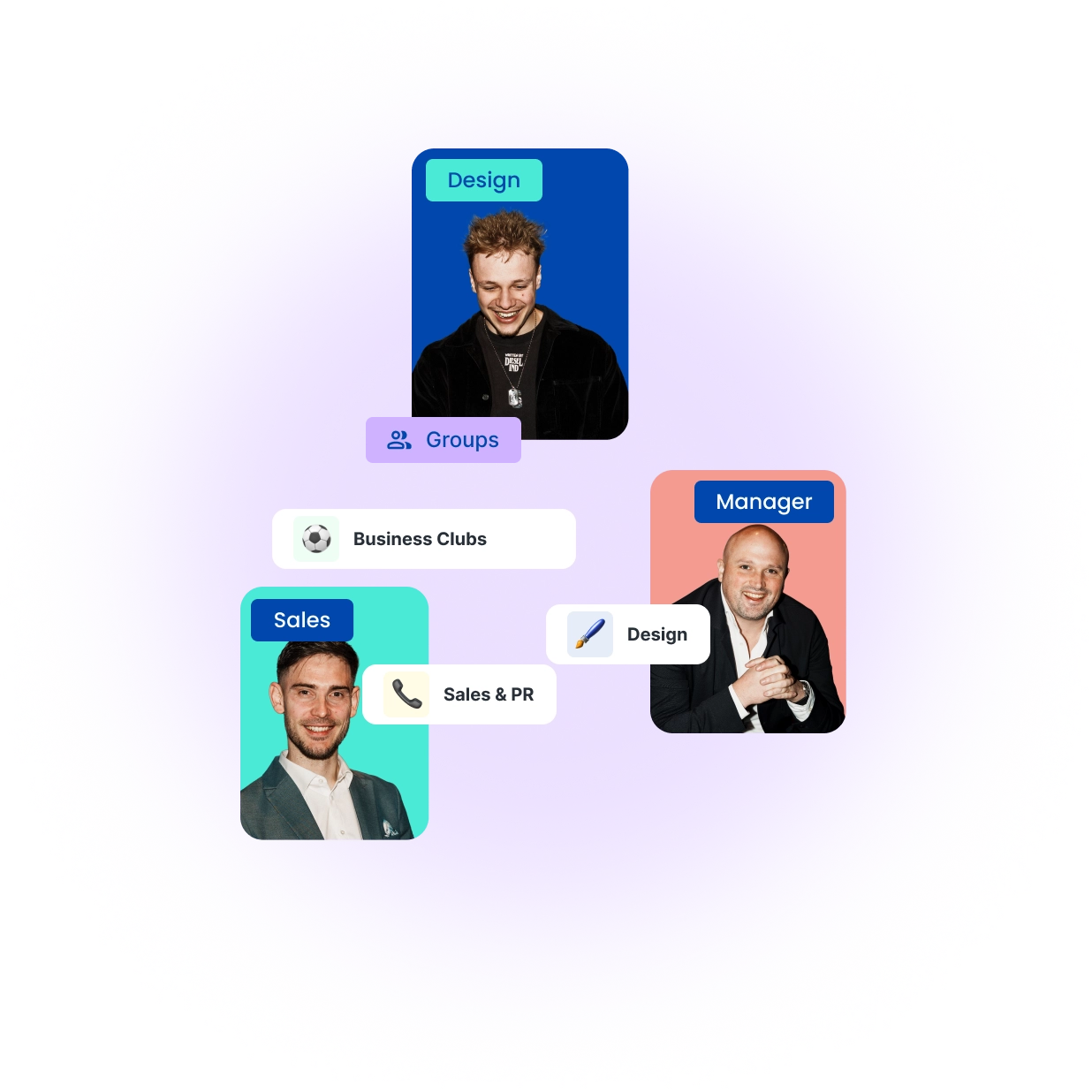 Illustration of the group manager functionality